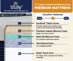 Serta Stay 12" Copper Infused Gel Memory Foam Mattress-In-A-Box -Northlight Sales Store 810405055 810405056 810405057 810405058 810405059 810405060 7