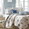 Rockaway Blue Reversible Coverlet Set -Northlight Sales Store 810523177 810523178 810523179