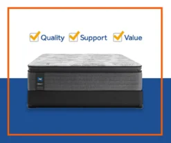 Edgefield Twin XL Plush Euro Pillow Top Mattress -Northlight Sales Store 810548843 810548844 810548845 810548846 810548847 810548848 8 4