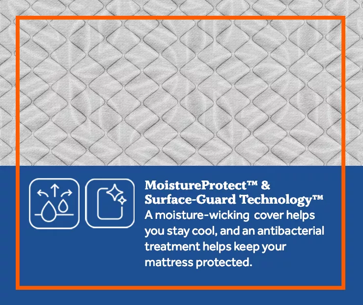 Sealy Durham Firm Tight Top Mattress 7 Sealy Durham Firm Tight Top Mattress - Image 5