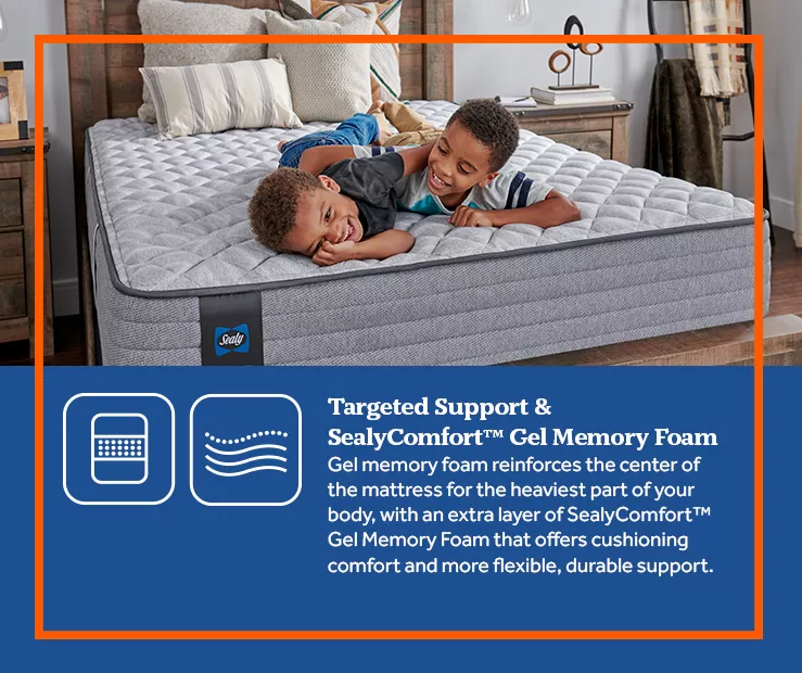 Sealy Durham Firm Tight Top Mattress 9 Sealy Durham Firm Tight Top Mattress - Image 7