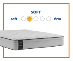 Sealy Clearwater Plush Euro Top Mattress -Northlight Sales Store 810548915 810548916 810548917 810548918 810548919 810548920 4 5