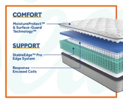 Sealy Clearwater Plush Euro Top Mattress -Northlight Sales Store 810548915 810548916 810548917 810548918 810548919 810548920 5 5