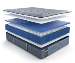 Broyhill By Sealy Goshen Soft Tight Top Mattress -Northlight Sales Store 810548950 810548951 810548952 810548953 810548954 14