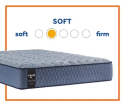 Broyhill By Sealy Goshen Soft Tight Top Mattress -Northlight Sales Store 810548954 3