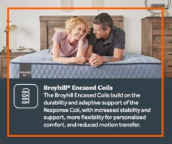 Broyhill By Sealy Goshen Soft Tight Top Mattress -Northlight Sales Store 810548954 8