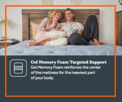 Broyhill By Sealy Goshen Soft Tight Top Mattress -Northlight Sales Store 810548954 9