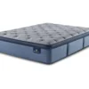 Perfect Sleeper Springdale Full Firm Pillow Top Mattress -Northlight Sales Store 810551598 810551599 810551600 810551801 810551802 810551803 1 2