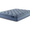 Perfect Sleeper ICollection Royal Hills Full Medium Euro Top Mattress -Northlight Sales Store 810551816 810551817 810551818 810551819 810551820 810551821 1 6