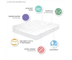 White Waterproof Down-Alternative King Mattress Pad -Northlight Sales Store 810558571 810558572 810558573 810558574 810558575 810558576 3 3