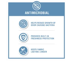 Lisa Aqua & Purple Pastel Watercolor Tie-Dye Comforter Set -Northlight Sales Store 810590866 810590865 810590864 810590863 11