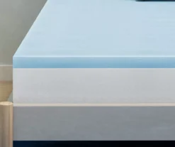 Serta Perfect Sleeper Easy Saver Blue 2" Memory Foam Topper -Northlight Sales Store 810597381 5