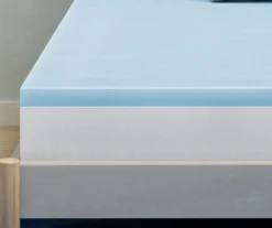 Serta Perfect Sleeper Easy Saver Blue 2" Memory Foam Topper -Northlight Sales Store 810597382 5