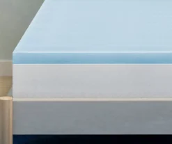 Serta Perfect Sleeper Easy Saver Blue 2" Memory Foam Topper -Northlight Sales Store 810597383 5