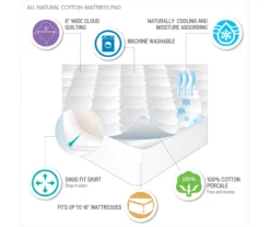 White Cotton Quilted Skirted Mattress Pad -Northlight Sales Store 810598597 810598598 810598599 810598600 810598601 6