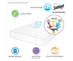 Montview White 3M Microfiber Mattress Pad -Northlight Sales Store 810598602 810598603 810598604 810598605 810598606 6