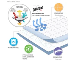 Prospect Microfiber Down-Alternative Quilted Blanket -Northlight Sales Store 810598625 810598626 810598627 7