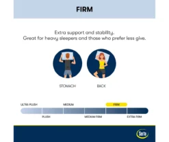 Serta Beverly Firm Mattress 19 Serta Beverly Firm Mattress -Northlight Sales Store 810611751 810611753 810611754 810611755 M8 2