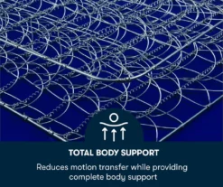 Beverly Twin Firm Mattress -Northlight Sales Store 810611751 810611753 810611754 810611755 M8 3 3