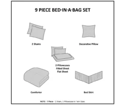 Seth Aqua & Gray Paint Stroke Comforter Set 19 Seth Aqua & Gray Paint Stroke Comforter Set -Northlight Sales Store 810681338 810681336 810681335 810681334 810681333 D6 9