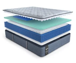 Broyhill By Sealy Full Medium Mattress & Low Profile Box Spring Set, Galveston Tight Top -Northlight Sales Store combo610064 7