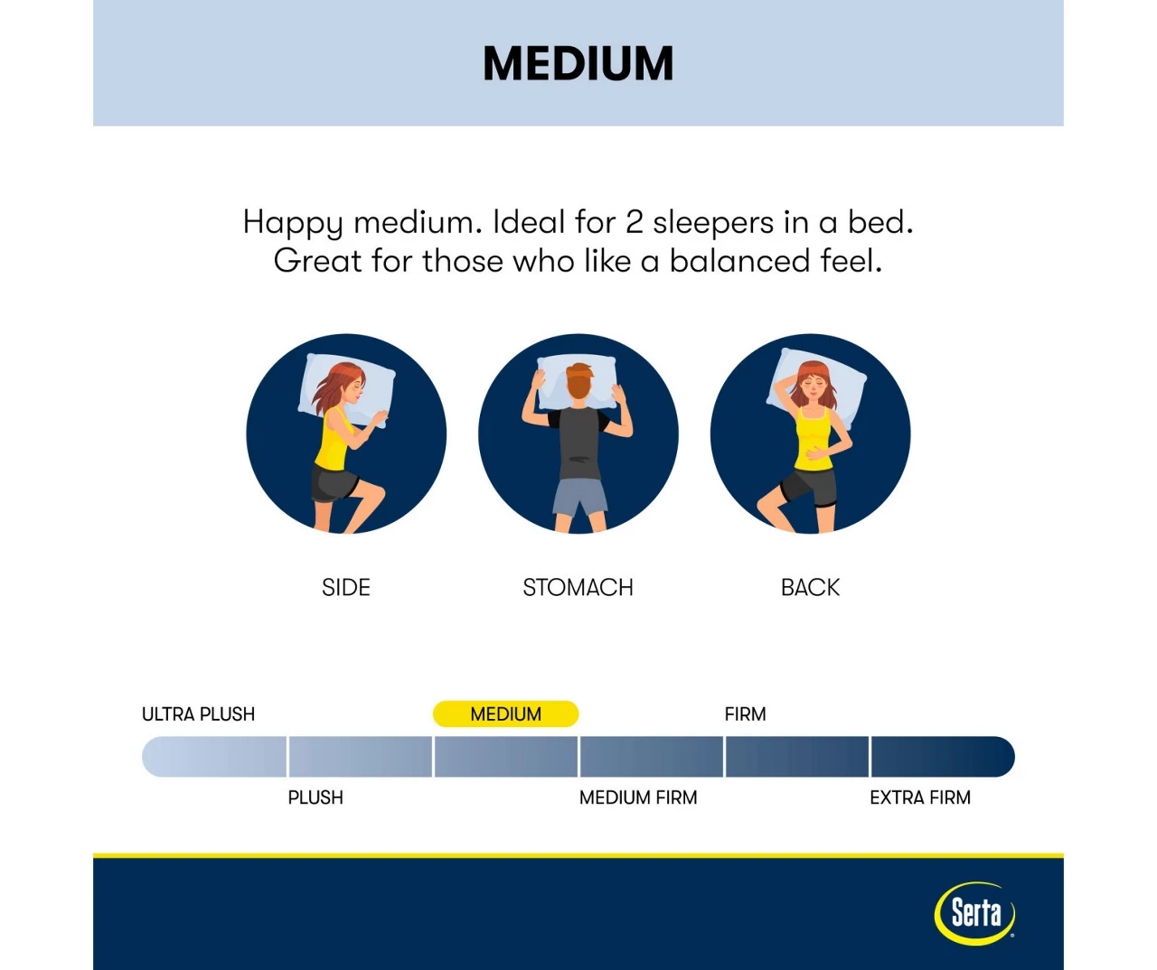 Serta Perfect Sleeper Oasis Sleep 14.5" King Medium Pillow Top Mattress & Low Profile Box Spring Set 11 Serta Perfect Sleeper Oasis Sleep 14.5" King Medium Pillow Top Mattress & Low Profile Box Spring Set - Image 9