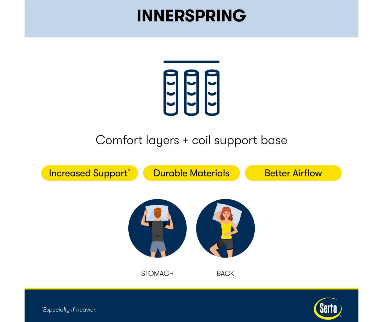 Serta Perfect Sleeper Oasis Sleep 12" Twin Extra Firm Mattress & Box Spring Set 14 Serta Perfect Sleeper Oasis Sleep 12" Twin Extra Firm Mattress & Box Spring Set - Image 12