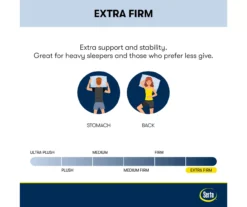 Serta Perfect Sleeper Oasis Sleep 12" King Extra Firm Mattress & Box Spring Set -Northlight Sales Store combo980033 8