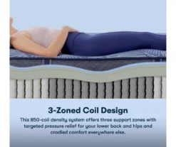 Serta Perfect Sleeper Pacific Peace Hybrid 12" Twin Firm Mattress & Box Spring Set 18 Serta Perfect Sleeper Pacific Peace Hybrid 12" Twin Firm Mattress & Box Spring Set -Northlight Sales Store combo980037 4