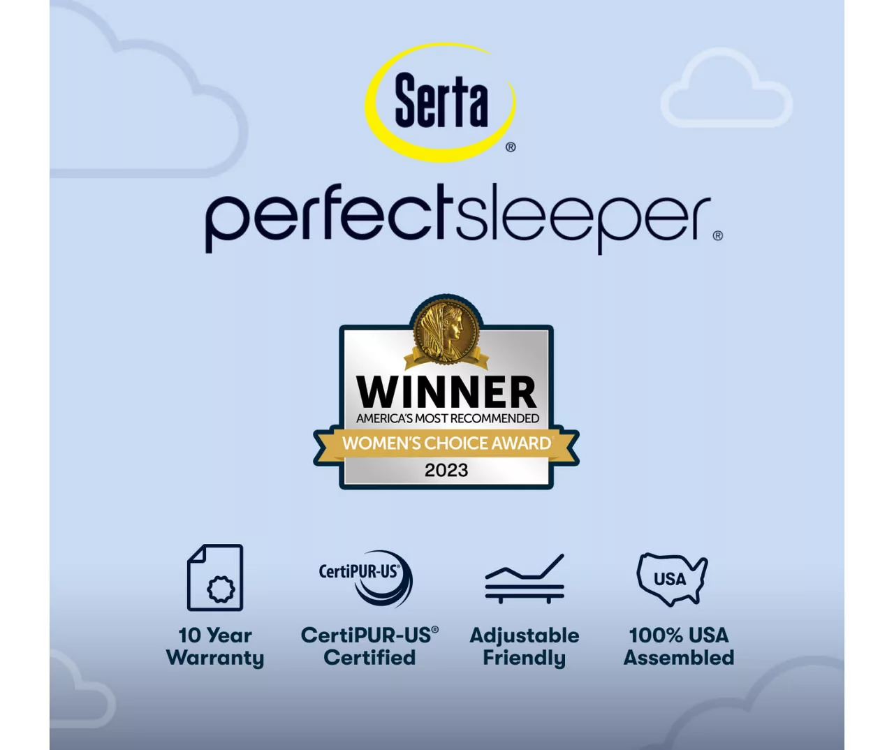 Serta Perfect Sleeper Pacific Peace Hybrid 12" Twin XL Firm Mattress & Box Spring Set 13 Serta Perfect Sleeper Pacific Peace Hybrid 12" Twin XL Firm Mattress & Box Spring Set - Image 11