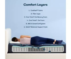 Serta Perfect Sleeper Pacific Peace Hybrid 12" Queen Medium Mattress & Box Spring Set -Northlight Sales Store combo980055 6