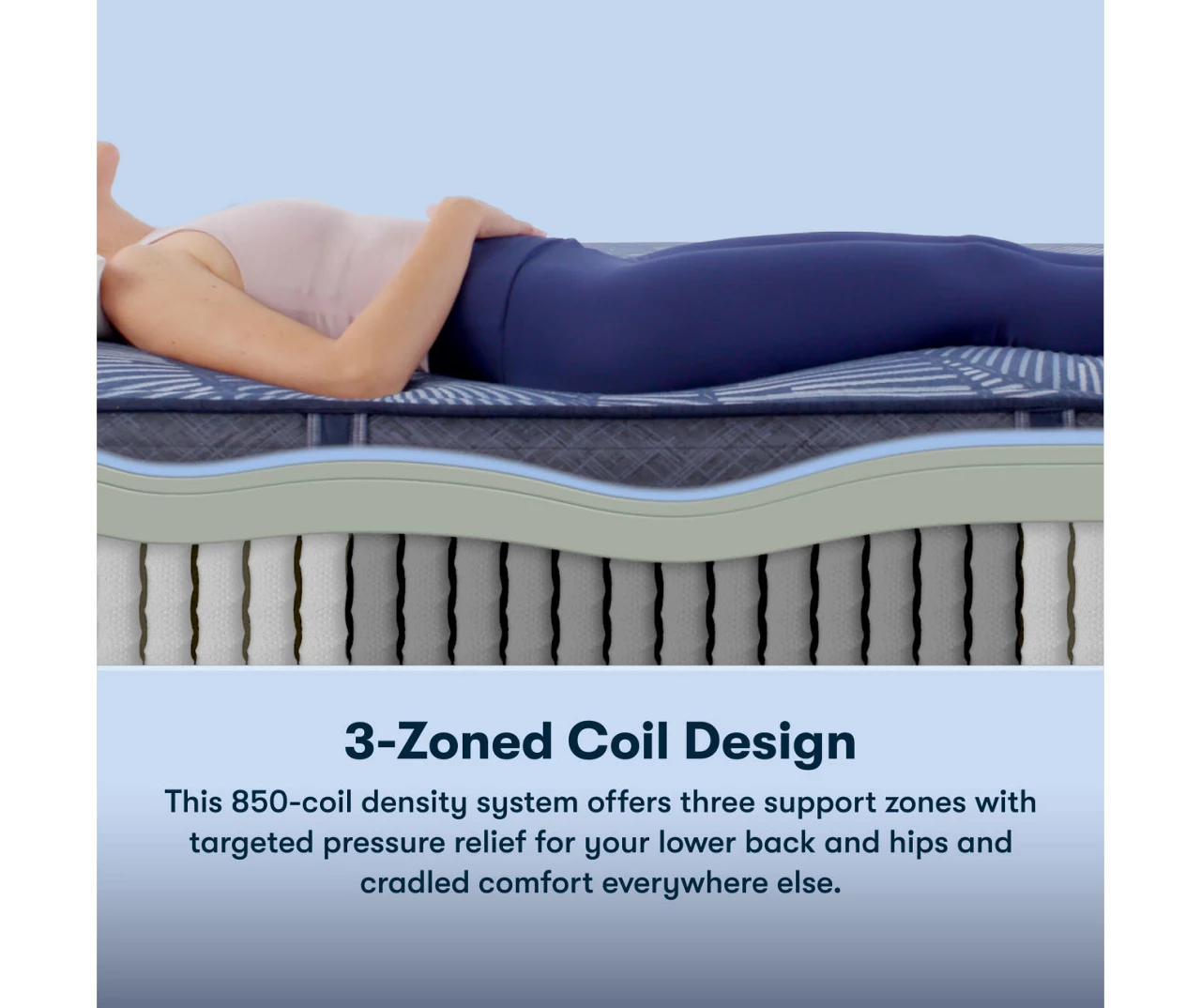 Serta Perfect Sleeper Pacific Peace Hybrid 12" Queen Medium Mattress & Low Profile Box Spring Set 10 Serta Perfect Sleeper Pacific Peace Hybrid 12" Queen Medium Mattress & Low Profile Box Spring Set - Image 8