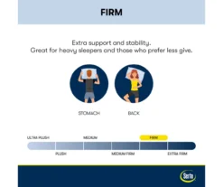 Serta Perfect Sleeper Pacific Peace Hybrid 12" King Medium Mattress & Low Profile Box Spring Set -Northlight Sales Store combo980058 8