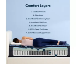 Serta Perfect Sleeper Radiant Rest Hybrid 14" Full Plush Mattress & Low Profile Box Spring Set -Northlight Sales Store combo980066 2