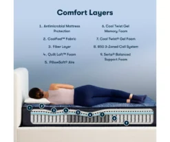 Serta Perfect Sleeper Oasis Sleep 13.25" Twin Plush Mattress & Box Spring Set -Northlight Sales Store combo980073 11