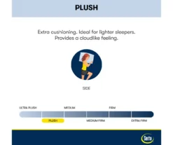 Serta Perfect Sleeper Oasis Sleep 13.25" Twin Plush Mattress & Box Spring Set -Northlight Sales Store combo980073 8