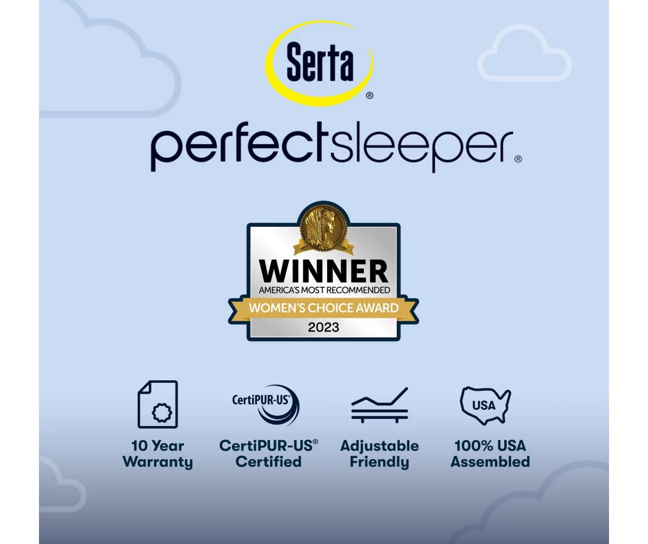 Serta Perfect Sleeper Oasis Sleep 13.25" Full Plush Mattress & Box Spring Set 10 Serta Perfect Sleeper Oasis Sleep 13.25" Full Plush Mattress & Box Spring Set - Image 8