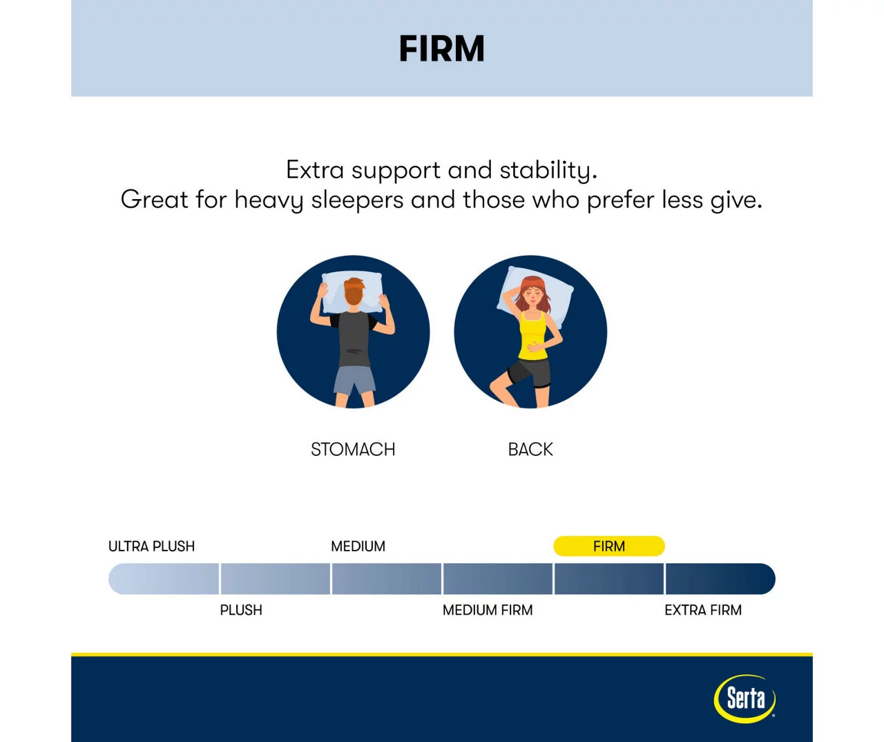 Serta Perfect Sleeper Radiant Rest Hybrid 14" California King Firm Mattress & Low Profile Box Spring Set 11 Serta Perfect Sleeper Radiant Rest Hybrid 14" California King Firm Mattress & Low Profile Box Spring Set - Image 9