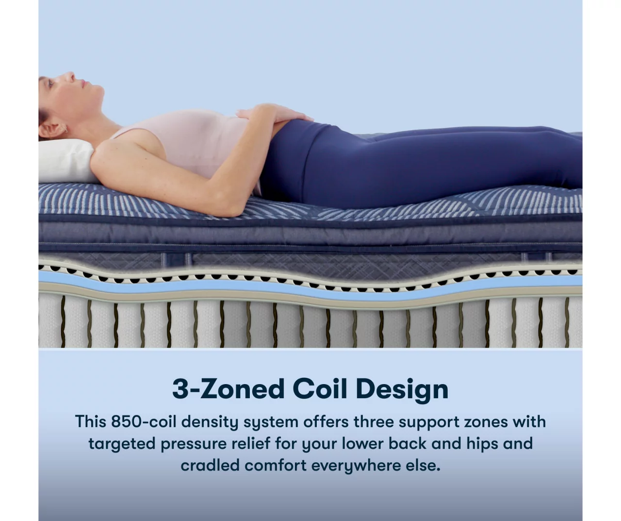 Serta Perfect Sleeper Oasis Sleep 15" Full Plush Pillow Top Mattress & Box Spring Set 8 Serta Perfect Sleeper Oasis Sleep 15" Full Plush Pillow Top Mattress & Box Spring Set - Image 6