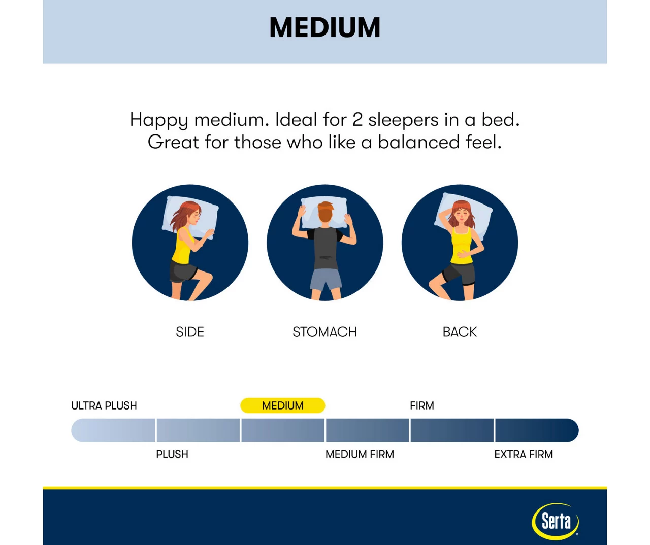 Serta Perfect Sleeper Nurture Night 13.5" Twin Medium Mattress & Low Profile Box Spring Set 11 Serta Perfect Sleeper Nurture Night 13.5" Twin Medium Mattress & Low Profile Box Spring Set - Image 9