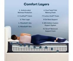 Serta Perfect Sleeper Nurture Night 13.5" Full Medium Mattress & Box Spring Set -Northlight Sales Store combo980137 6