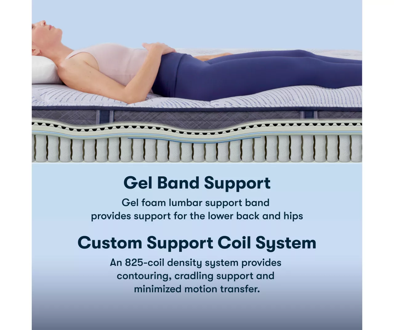 Serta Perfect Sleeper Nurture Night 13.5" Twin XL Plush Mattress & Box Spring Set 10 Serta Perfect Sleeper Nurture Night 13.5" Twin XL Plush Mattress & Box Spring Set - Image 8