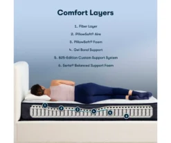 Serta Perfect Sleeper Midsummer Nights 10.5" Full Plush Mattress & Box Spring Set -Northlight Sales Store combo980161 6