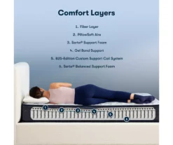 Serta Perfect Sleeper Midsummer Nights 10.5" King Firm Mattress & Box Spring Set -Northlight Sales Store combo980177 6