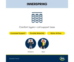 Serta Perfect Sleeper Midsummer Nights 10.5" California King Firm Mattress & Box Spring Set 19 Serta Perfect Sleeper Midsummer Nights 10.5" California King Firm Mattress & Box Spring Set -Northlight Sales Store combo980179 2