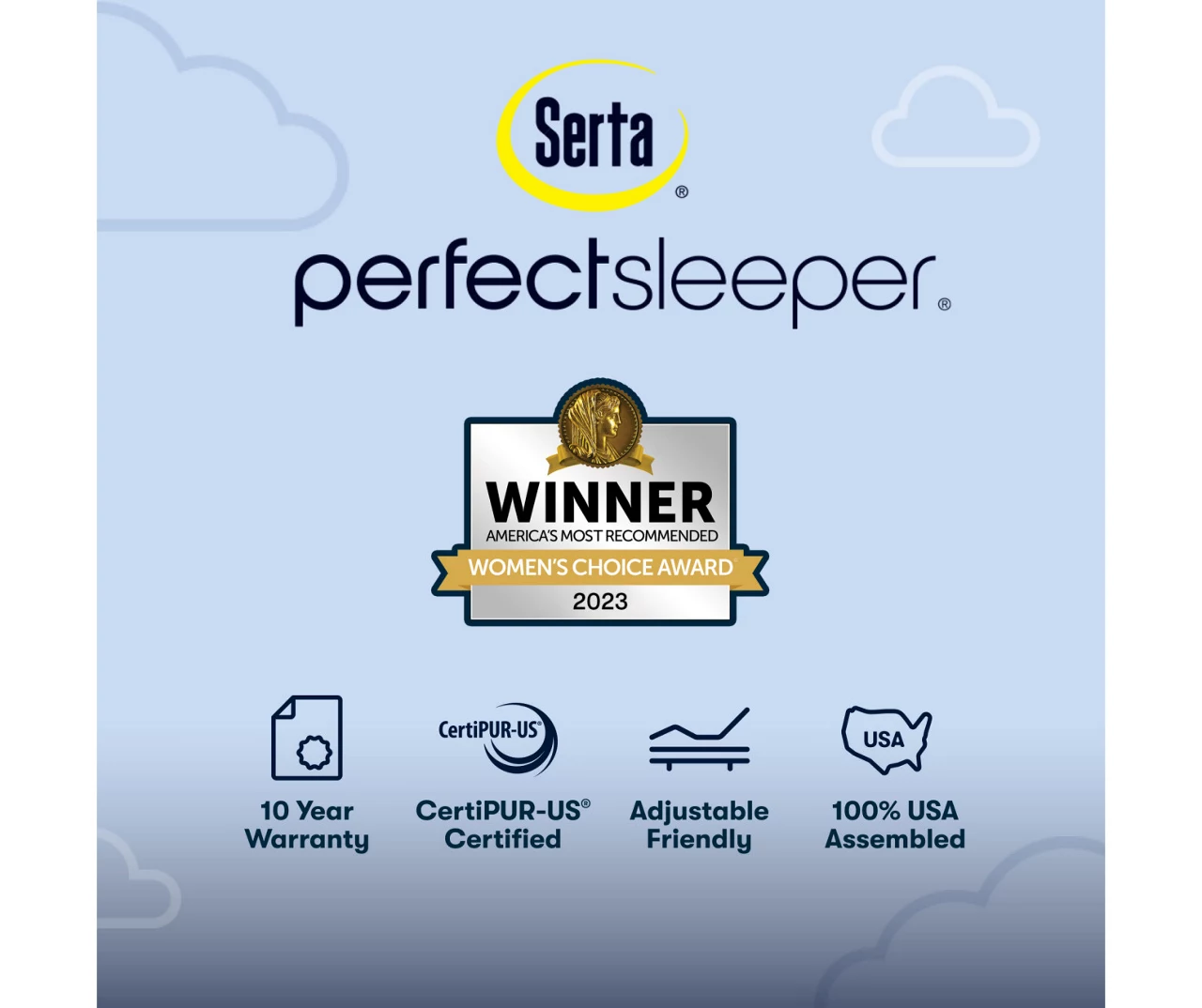 Serta Perfect Sleeper Midsummer Nights 10.5" California King Firm Mattress & Box Spring Set 11 Serta Perfect Sleeper Midsummer Nights 10.5" California King Firm Mattress & Box Spring Set - Image 9