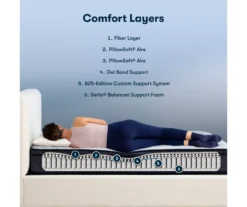 Serta Perfect Sleeper Midsummer Nights 11" Full Plush Euro Top Mattress & Low Profile Box Spring Set 16 Serta Perfect Sleeper Midsummer Nights 11" Full Plush Euro Top Mattress & Low Profile Box Spring Set -Northlight Sales Store combo980186 6