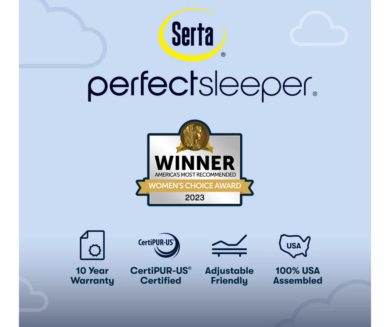 Serta Perfect Sleeper Midsummer Nights 11" Queen Plush Euro Top Mattress & Box Spring Set 11 Serta Perfect Sleeper Midsummer Nights 11" Queen Plush Euro Top Mattress & Box Spring Set - Image 9